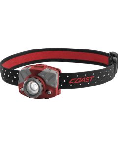FL75R Rechargeable Headlamp red body in gift box